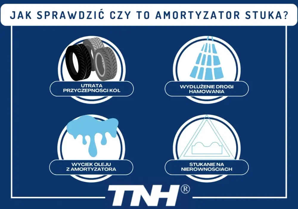 Stuki z zawieszenia? Rozpoznaj objawy niedokręconego amortyzatora