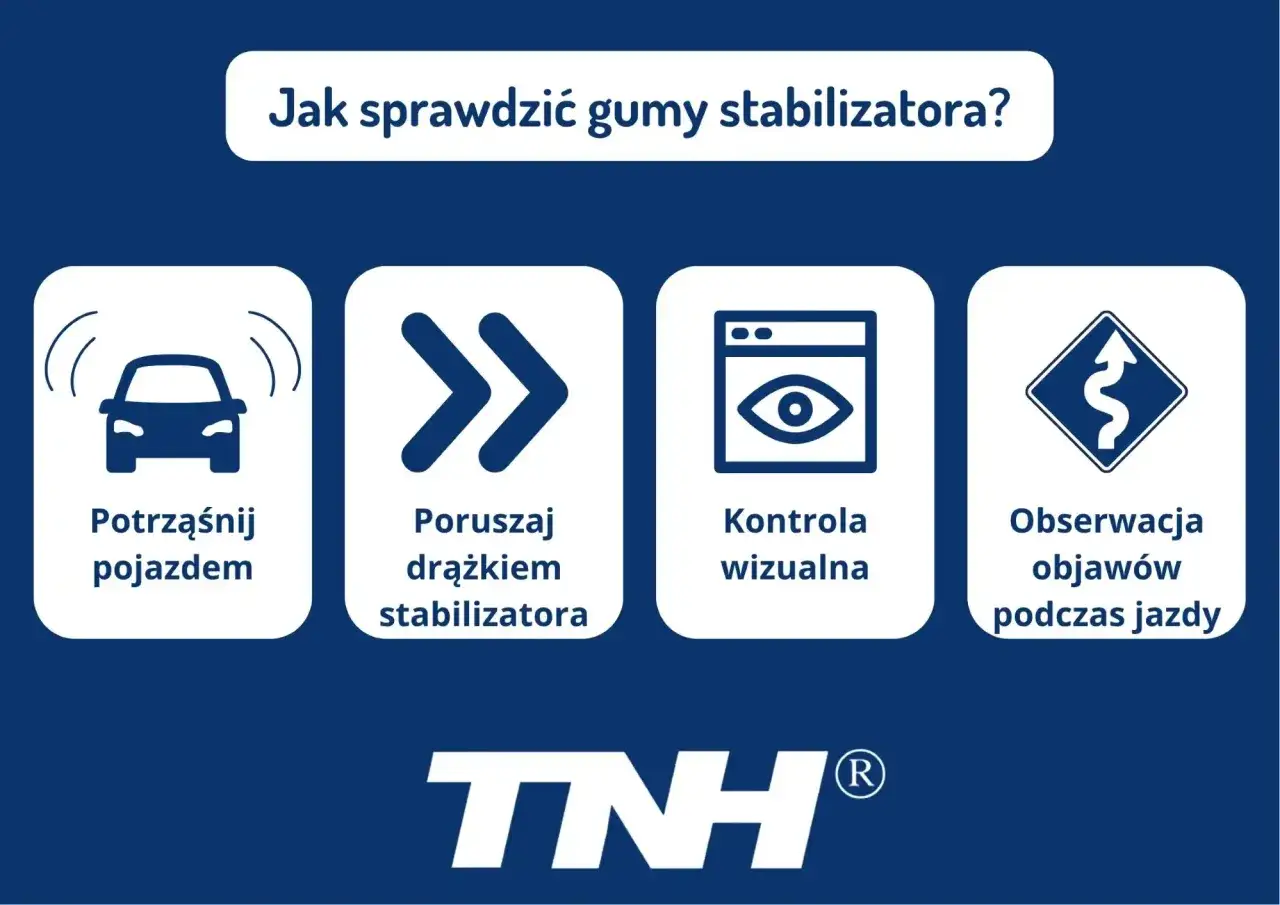 Jak sprawdzić gumy drążka stabilizatora? Obserwuj objawy: potrząśnij pojazdem, poruszaj drążkiem, kontrola wizualna, obserwacja podczas jazdy.