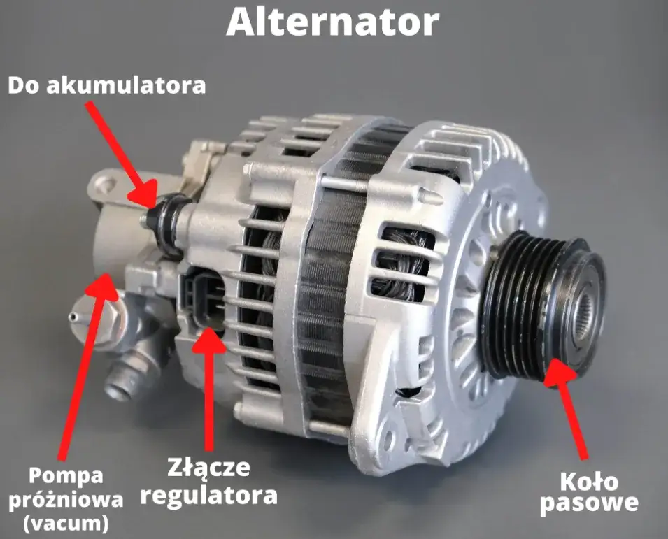 Zdjęcie Alternator: Jaki prąd wytwarza i dlaczego to jest kluczowe dla twojego auta?