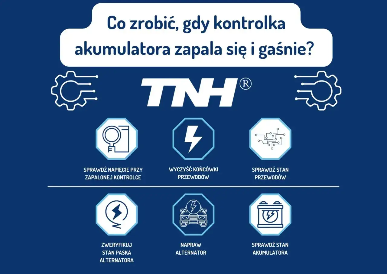 Grafika z poradami, co robić, gdy kontrolka akumulatora zapala się i gaśnie. Wskazówki dotyczące problemów ze słabym ładowaniem akumulatora.