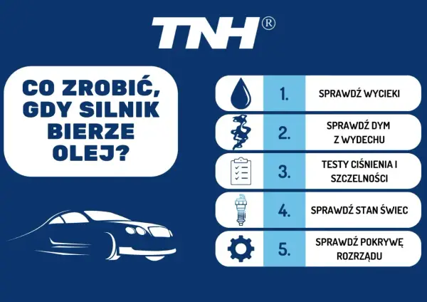 Twój silnik bierze olej bez dymu? Sprawdź, co mu dolega!
