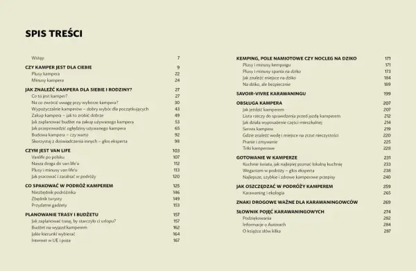 Co zabrać do kampera - Kompletna checklista na pierwszy wyjazd